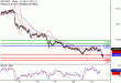 NZDUSD-21122016-LV-15.gif