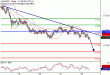 AUDUSD-22122016-LV-9.gif