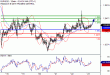 EURUSD-23122016-LV-1.gif