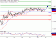 DAX-23122016-LV-4.gif