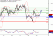 WTI-23122016-LV-7.gif