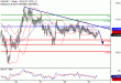 USDJPY-23122016-LV-6.gif