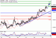 EURGBP-23122016-LV-13.gif