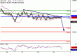 NZDUSD-23122016-LV-11.gif