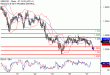 GBPUSD-27122016-LV-2.gif