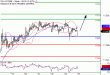 DAX-27122016-LV-4.gif