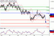 AUDUSD-27122016-LV-7.gif