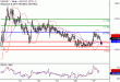 USDJPY-27122016-LV-6.gif