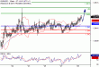 EURUSD-28122016-LV-1.gif