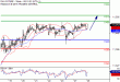 DAX-28122016-LV-4.gif