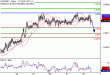 EURGBP-28122016-LV-12.gif