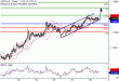 USDCAD-28122016-LV-13.gif