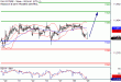 DAX-29122016-LV-4.gif