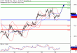 WTI-29122016-LV-15.gif