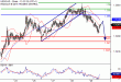 USDCAD-29122016-LV-20.gif