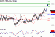 NZDUSD-29122016-LV-21.gif