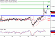 EURUSD-30122016-LV-1.gif