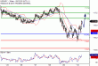 USDJPY-30122016-LV-7.gif