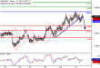 NZDUSD-30122016-LV-13.gif