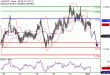 AUDUSD-02012017-LV-8.gif