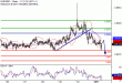 EURGBP-02012017-LV-9.gif