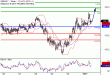 GBPJPY-02012017-LV-13.gif