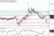 EURUSD-03012017-LV-1.gif