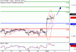 DAX-03012017-LV-4.gif