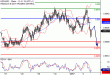 NZDUSD-03012017-LV-12.gif