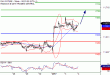 DAX-04012017-LV-4.gif