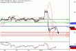 WTI-04012017-LV-9.gif