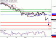 USDCAD-04012017-LV-13.gif