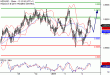 NZDUSD-04012017-LV-14.gif