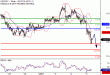 USDJPY-05012017-LV-6.gif