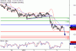 USDCAD-05012017-LV-13.gif