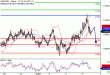 NZDUSD-05012017-LV-12.gif