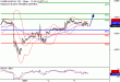 NQ-05012017-LV-14.gif