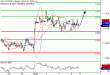 DAX-06012017-LV-4.gif