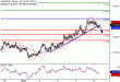 AUDUSD-06012017-LV-11.gif