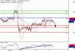 WTI-06012017-LV-9.gif