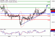 EURGBP-06012017-LV-15.gif