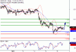 USDCAD-06012017-LV-14.gif