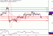 WTI-09012017-LV-7.gif