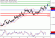 AUDUSD-10012017-LV-10.gif