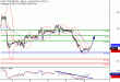 WTI-10012017-LV-9.gif