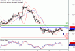 GBPUSD-11012016-LV-2.gif