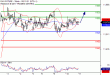 DAX-11012016-LV-4.gif