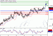 AUDUSD-11012016-LV-12.gif