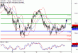 USDJPY-11012016-LV-10.gif