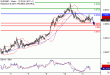 EURGBP-11012017-LV-16.gif